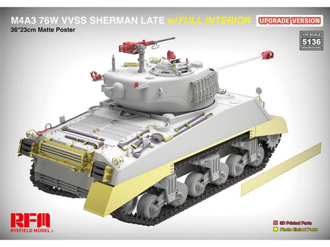 Rye Field M4A3 Sherman 76W VVSS vėlyvas, su pilnu interjeru, 1/35 (RFM-5136)
