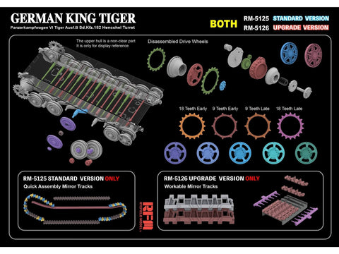 Rye Field Model King Tiger tankas Ausf.B Henschel, 1/35 plastikinis modelis