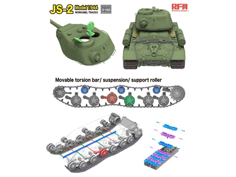 JS-2 1944 m. sunkiojo tanko plastikinis surenkamas modelis 1/35