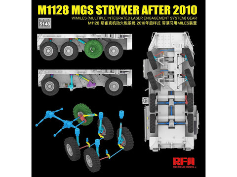 M1128 MGS Stryker 2010+ su MILES – 1/35 plastikinis modelis