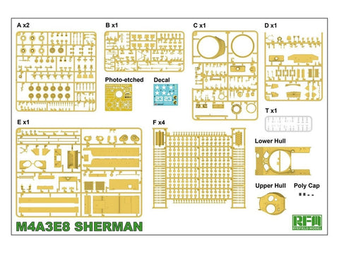 Rye Field M4A3E8 Sherman Easy Eight tanko modelis 1/35