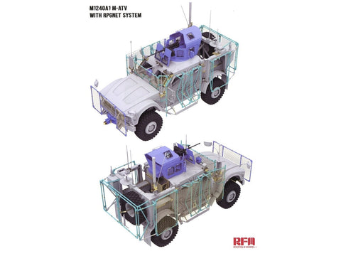 MRAP M1240A1 Oshkosh M-ATV su RPGNET, 1/35 plastikinis modelis (RFM-5145)
