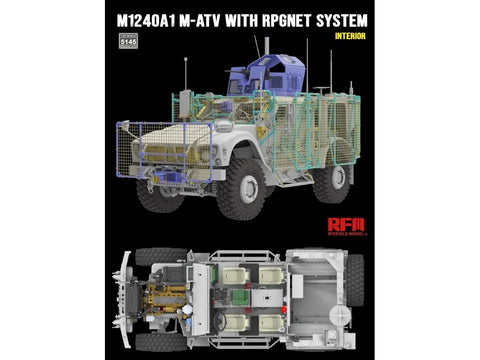 MRAP M1240A1 Oshkosh M-ATV su RPGNET, 1/35 plastikinis modelis (RFM-5145)