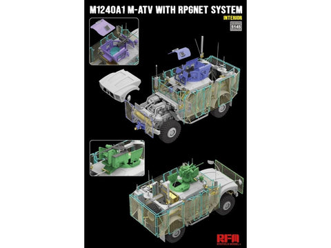 MRAP M1240A1 Oshkosh M-ATV su RPGNET, 1/35 plastikinis modelis (RFM-5145)