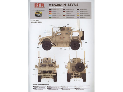 Rye Field Model M1240A1 M-ATV MRAP 1/35, surenkamas modelis su pilnu interjeru