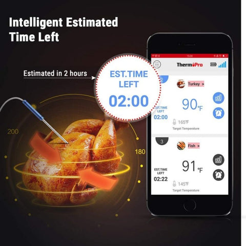 Bluetooth belaidis maisto termometras griliui su 4 zondais, 150 m