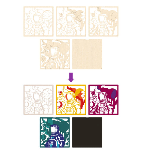 Splat Planet medinis 3D spalvinimo paveikslas „Kosmosas“ – kūrybinis rinkinys 25×25 cm su dažais ir teptukais