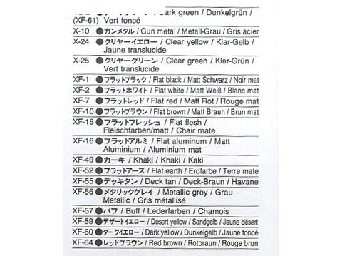 Tamiya Churchill Mk.VII britų tankas 1/35 – plastikinis surinkimo rinkinys