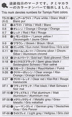 Tamiya Castrol Toyota Tom's Supra GT 1/24 surenkamas modelis 24163