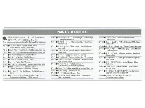 Tamiya 1/48 Supermarine Spitfire Mk.I + 10HP Tilly rinkinys 25211
