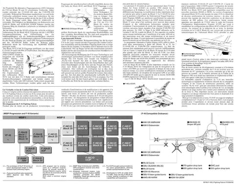 Tamiya F-16CJ Fighting Falcon 1/72 plastikinis lėktuvo modelis