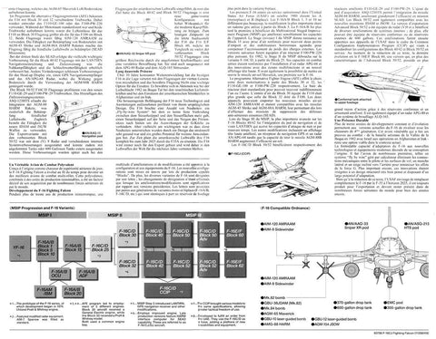 F-16CJ Fighting Falcon naikintuvo plastikinis modelis 1/72