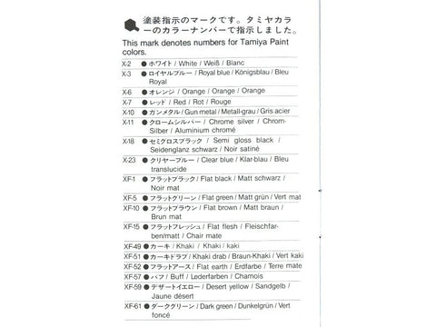 Tamiya Challenger 1 Mk.3 britų kovos tankas, 1/35 plastikinis surenkamas modelis