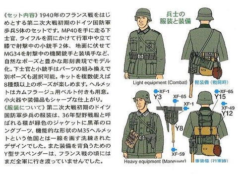 Tamiya Vokiečių pėstininkų rinkinys: Prancūzijos kampanija 1/35 (35293)