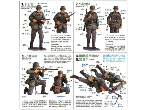 Tamiya Vokiečių pėstininkų rinkinys: Prancūzijos kampanija 1/35 (35293)