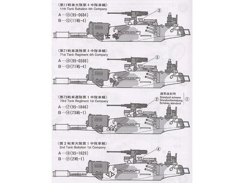 Tamiya Type 74 tankas 1/35 plastikinis surenkamas modelis (JGSDF)