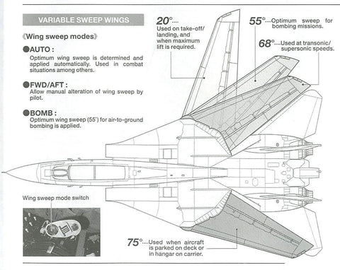 Tamiya Grumman F-14A Tomcat 1/48 plastikinis modelis (61114)