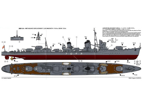 Tamiya Kagero Japonijos Jūrų Laivyno eskadrinis minininkas 1/350 modelis