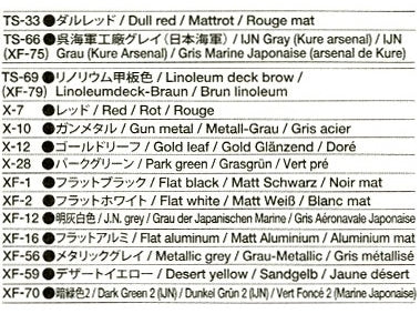Tamiya IJN TONE sunkusis kreiseris 1/350 plastikinis modelis (78024)