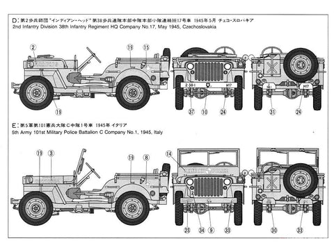Jeep Willys MB 1/35 plastikinis karinio džipo modelis rinkiniui