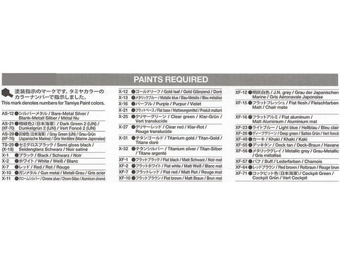 Tamiya Mitsubishi A6M3/3a Zero Fighter 1/48 – plastikinis modelis