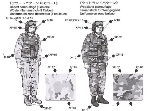 Tamiya M2A2 ODS Bradley pėstininkų kovos mašina 1/35, 35264