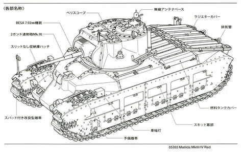 Tamiya Matilda Mk.III/IV Raudonosios armijos tanko modelis 1/35