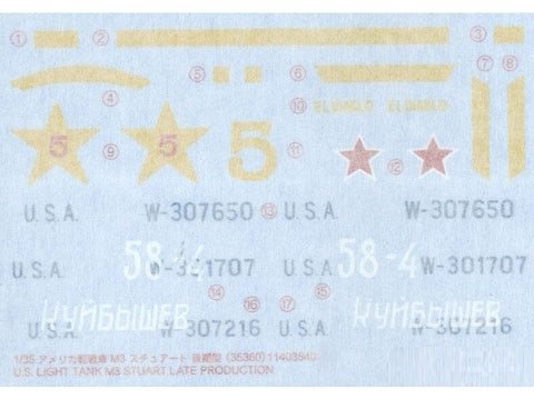 Tamiya M3 Stuart lengvasis tankas 1/35 vėlyvosios gamybos plastikinis rinkinys