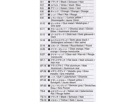 Tamiya Mazda RX-7 R1 1/24 – plastikinis surenkamas modelis