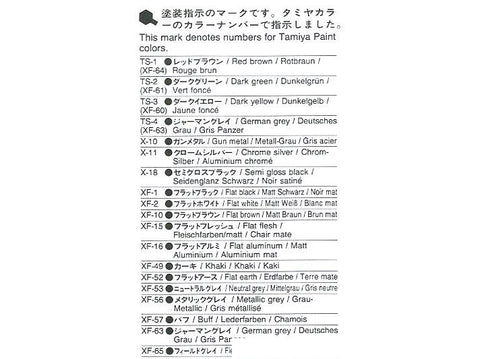 Tamiya Schwimmwagen Type 166 1/35 plastikinis modelis (35224)