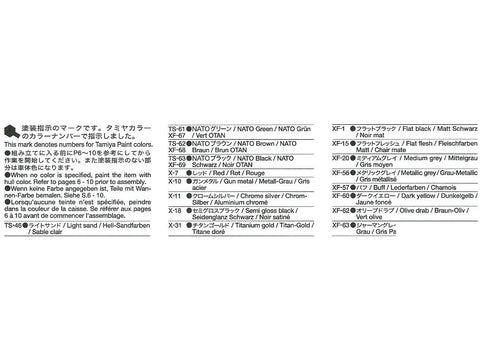 Tamiya M113A2 US šarvuotis 1/35 – plastikinis surinkimo rinkinys