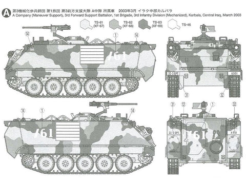 Tamiya M113A2 US šarvuotis 1/35 – plastikinis surinkimo rinkinys