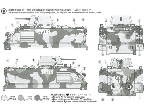 Tamiya M113A2 US šarvuotis 1/35 – plastikinis surinkimo rinkinys