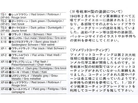 Tamiya Panzerkampfwagen IV Ausf. H ankstyva versija 1/35 plastikinis rinkinys