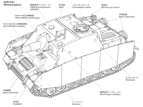 Tamiya Sturmpanzer IV Brummbär (Sd.Kfz.166) 1/35 plastikinis rinkinys