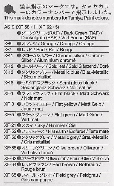 Tamiya Supermarine Spitfire Mk.I 1/72 plastikinis lėktuvo modelis