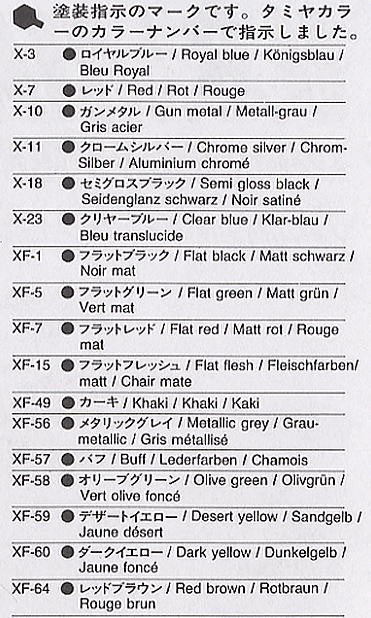 Tamiya JAV M1A1 Abrams tankas 1/35 – plastikinis modelis