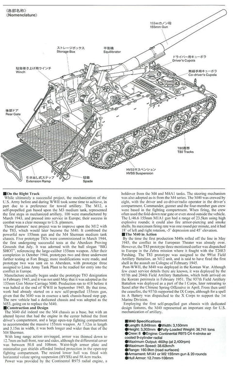Tamiya JAV 155 mm savaeigis pabūklas M40, 1/35 surenkamas modelis