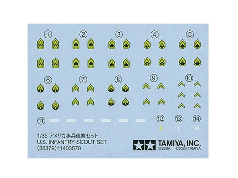 Tamiya JAV pėstininkų žvalgai 1:35 figūrėlių rinkinys 35379