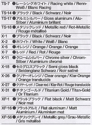 Tamiya Yamaha XV1600 Road Star Custom 1/12 surenkamas plastikinis modelis 14135