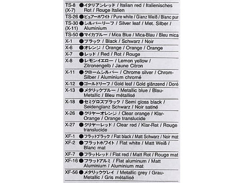Tamiya Yamaha YZF-R1 1/12 plastikinis surenkamas modelis 14073