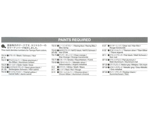 Tamiya Yamaha YZF-R1M 1/12 plastikinis motociklo modelio rinkinys (14133)