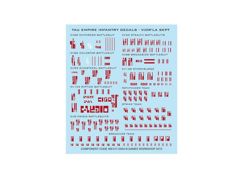 Warhammer 40,000 T’au Imperija Farsight Cadre Battleforce rinkinys