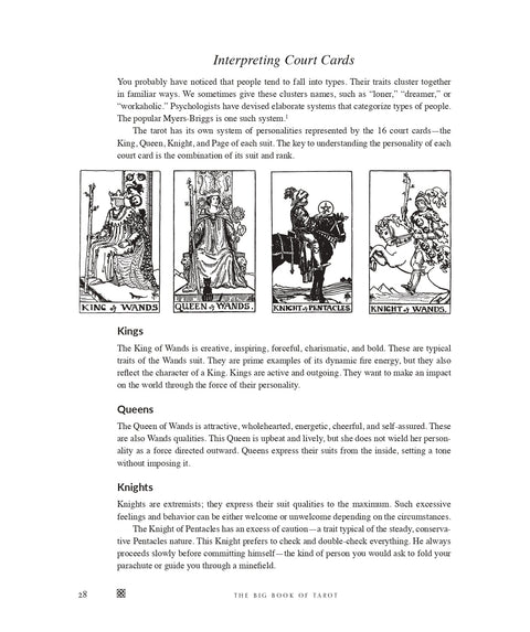 Tarot kortos Rider–Waite stiliaus: keturi karališkieji kortai (karalius, karalienė, riteriai) eilėje juodai baltu frontiniu vaizdu, parodo kiekvienos kortos asmenybę