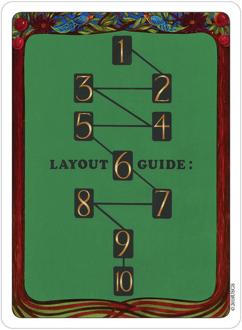 The Gill Tarot kortos