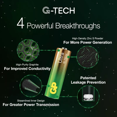 GP 9V Super Alkaline 6LR61 baterija kasdieniams prietaisams