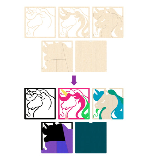 Medinis 3D spalvinimo paveikslas „Vienaragis“ – Splat Planet rinkinys su dažais ir teptukais, 25×25 cm