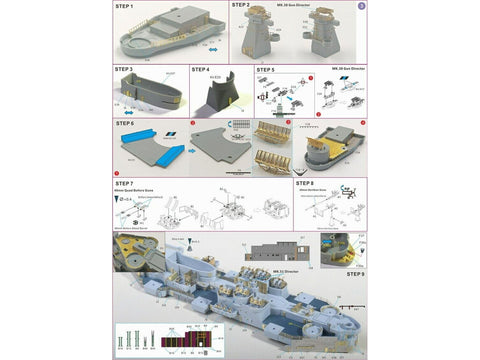 Very Fire USS Iowa BB-61 laivo detalių rinkinys 1/350 VF350010