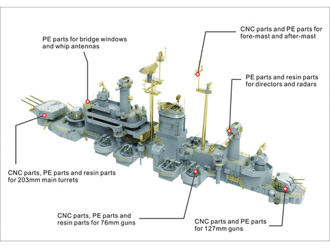 USS Des Moines CA-134 sunkus kreiseris 1/700 rinkinys Deluxe Very Fire