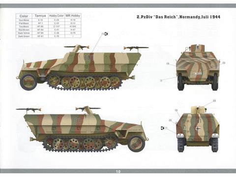 Vespid Models Sd.Kfz.251/1 Ausf.D plastikinis modelis 1:35